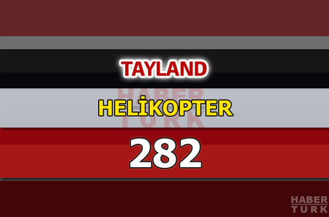 Dünyanın en güçlü hava kuvvetleri - 122