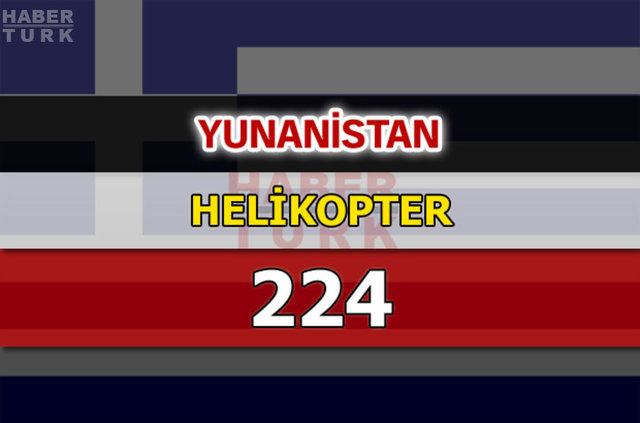 Dünyanın en güçlü hava kuvvetleri - 124