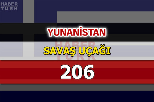 Dünyanın en güçlü hava kuvvetleri - 127