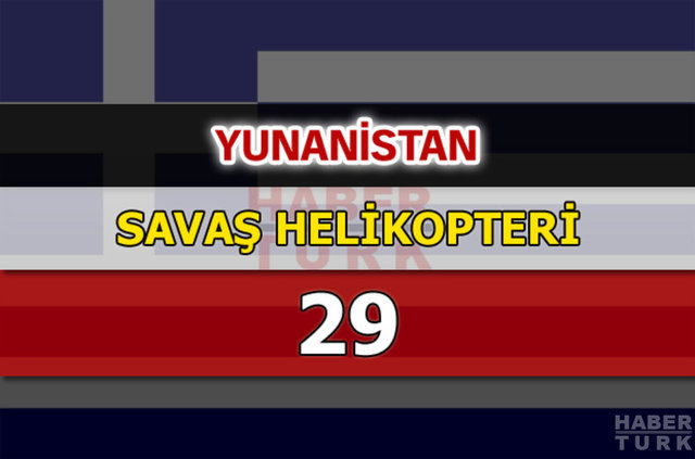 Dünyanın en güçlü hava kuvvetleri - 126