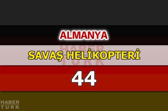 Dünyanın en güçlü hava kuvvetleri - 128