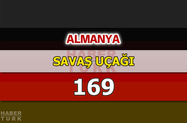 Dünyanın en güçlü hava kuvvetleri - 130
