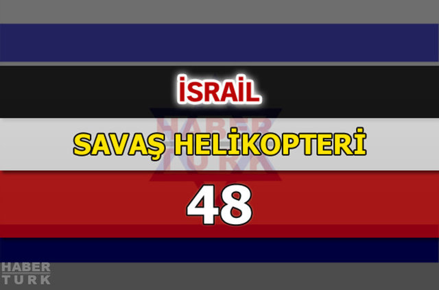 Dünyanın en güçlü hava kuvvetleri - 134