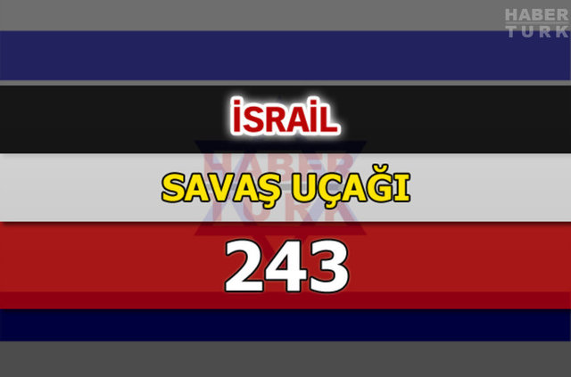 Dünyanın en güçlü hava kuvvetleri - 135