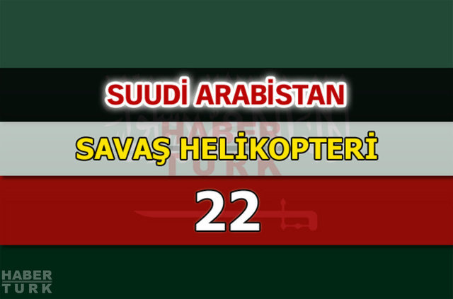 Dünyanın en güçlü hava kuvvetleri - 136