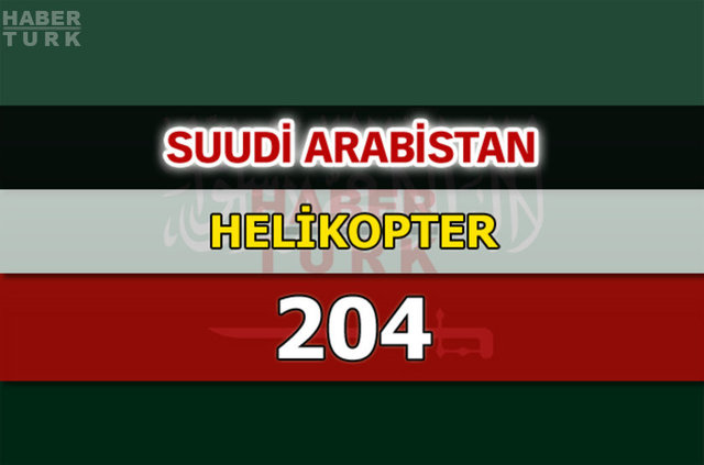 Dünyanın en güçlü hava kuvvetleri - 138