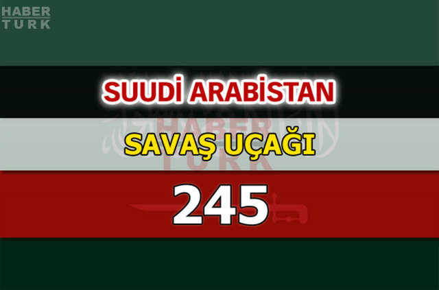 Dünyanın en güçlü hava kuvvetleri - 139