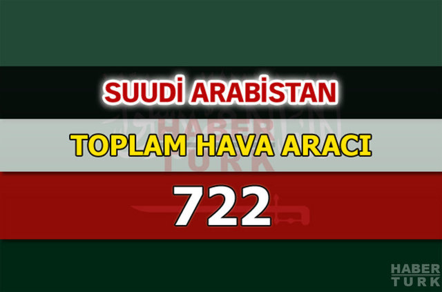 Dünyanın en güçlü hava kuvvetleri - 137