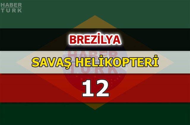 Dünyanın en güçlü hava kuvvetleri - 142