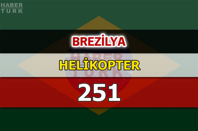 Dünyanın en güçlü hava kuvvetleri - 140