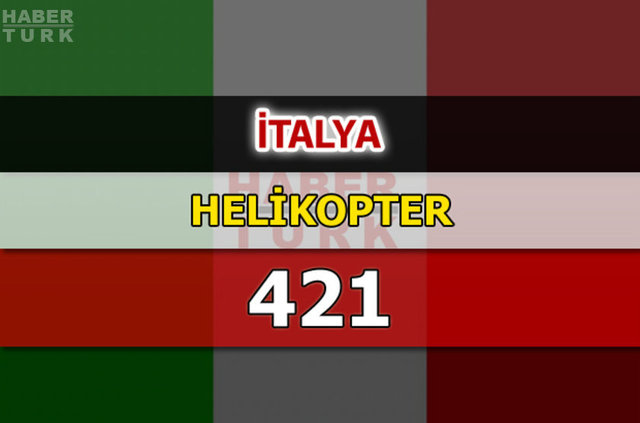 Dünyanın en güçlü hava kuvvetleri - 146