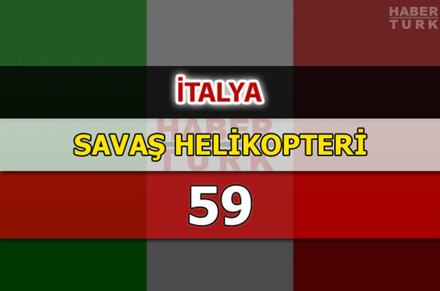 Dünyanın en güçlü hava kuvvetleri - 147