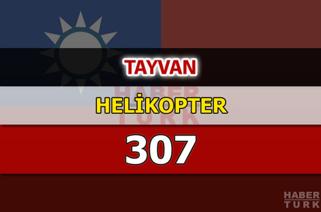 Dünyanın en güçlü hava kuvvetleri - 149