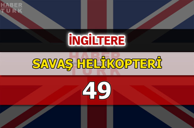 Dünyanın en güçlü hava kuvvetleri - 155