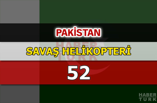 Dünyanın en güçlü hava kuvvetleri - 159