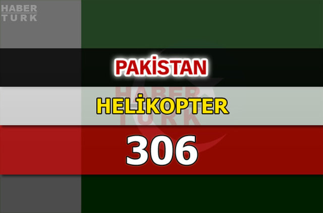 Dünyanın en güçlü hava kuvvetleri - 157