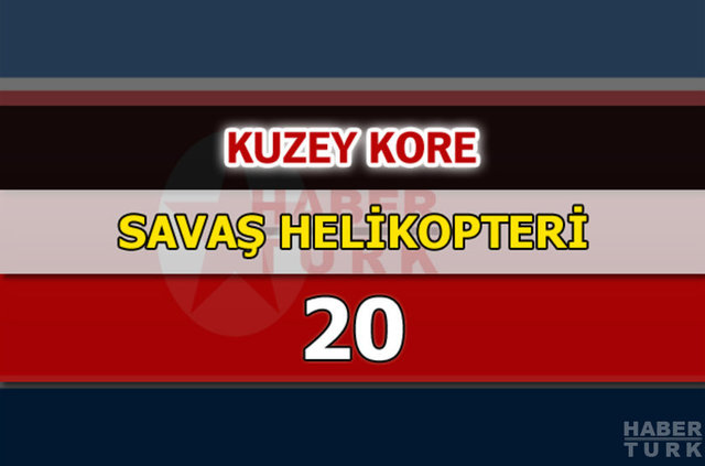 Dünyanın en güçlü hava kuvvetleri - 160