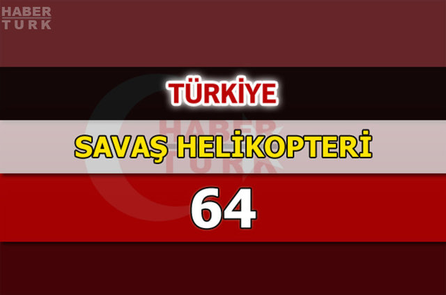 Dünyanın en güçlü hava kuvvetleri - 164