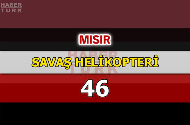 Dünyanın en güçlü hava kuvvetleri - 170