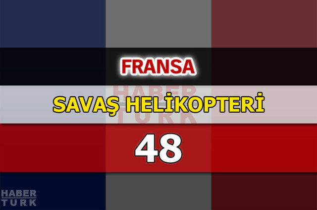 Dünyanın en güçlü hava kuvvetleri - 174