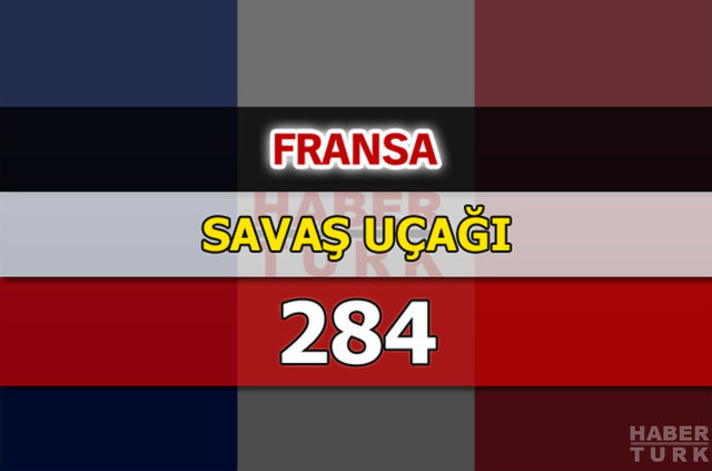 Dünyanın en güçlü hava kuvvetleri - 172