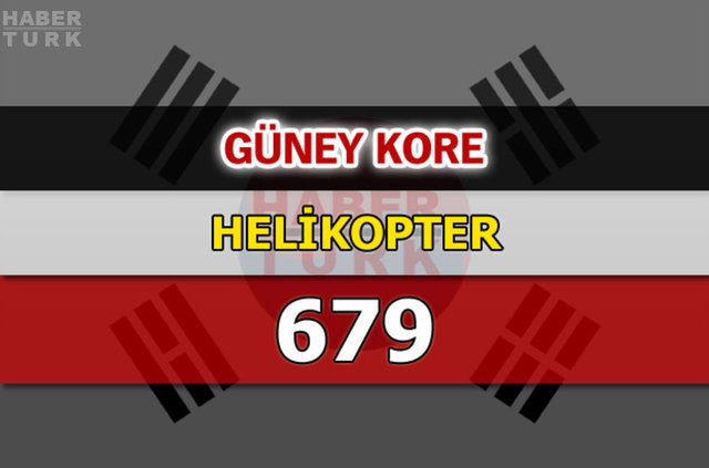 Dünyanın en güçlü hava kuvvetleri - 177