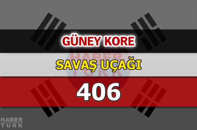 Dünyanın en güçlü hava kuvvetleri - 179