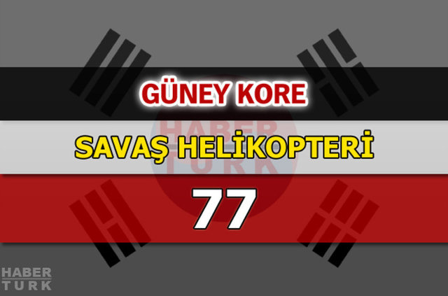 Dünyanın en güçlü hava kuvvetleri - 176