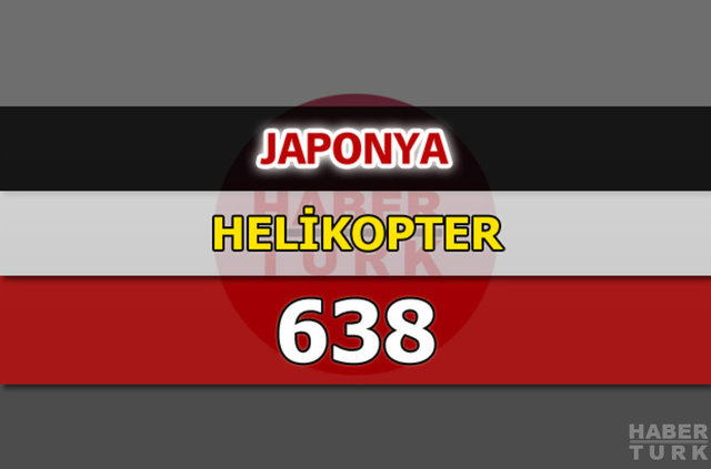 Dünyanın en güçlü hava kuvvetleri - 183