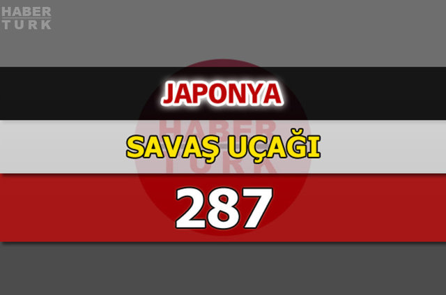 Dünyanın en güçlü hava kuvvetleri - 182