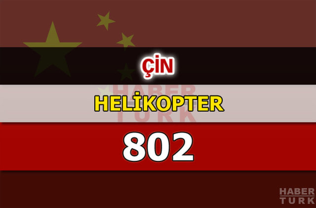 Dünyanın en güçlü hava kuvvetleri - 190