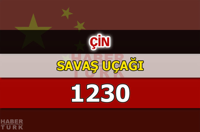 Dünyanın en güçlü hava kuvvetleri - 189