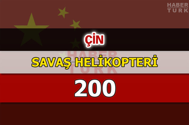 Dünyanın en güçlü hava kuvvetleri - 191
