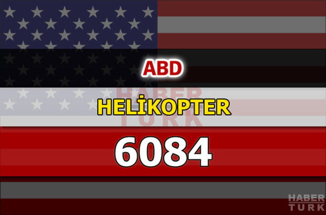 Dünyanın en güçlü hava kuvvetleri - 197