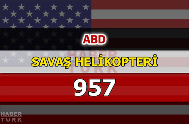 Dünyanın en güçlü hava kuvvetleri - 198