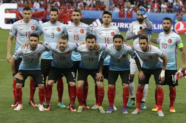 EURO 2016'da hangi ülke ne kadar prim alıyor? - 24