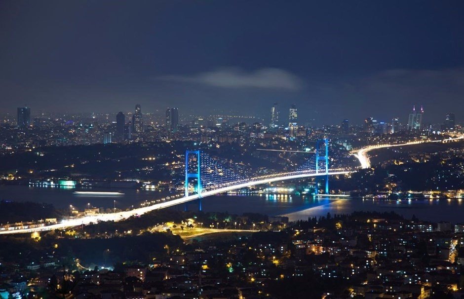 En çok yatırım yapılan ülkeler - 20