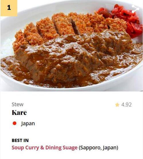 İşte dünyanın en iyi yemekleri! Türkiye listeye damga vurdu - 3