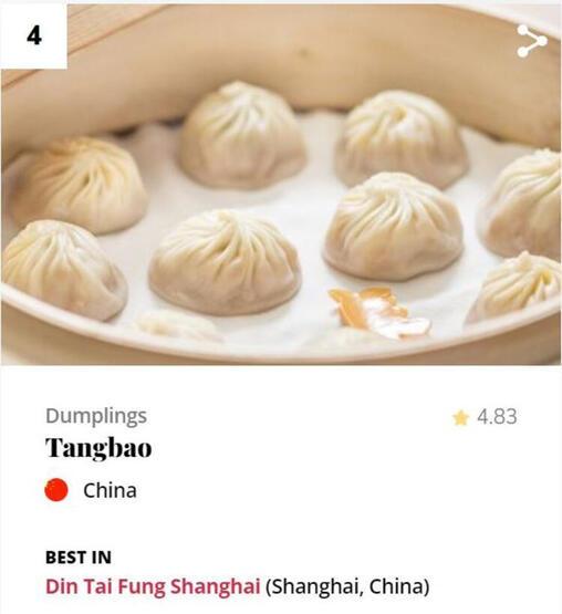 İşte dünyanın en iyi yemekleri! Türkiye listeye damga vurdu - 6