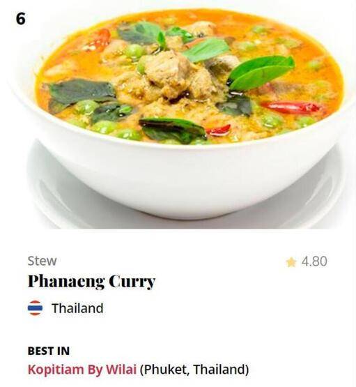 İşte dünyanın en iyi yemekleri! Türkiye listeye damga vurdu - 8