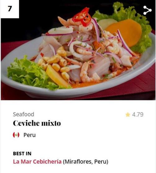 İşte dünyanın en iyi yemekleri! Türkiye listeye damga vurdu - 9