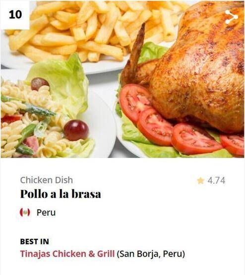 İşte dünyanın en iyi yemekleri! Türkiye listeye damga vurdu - 12