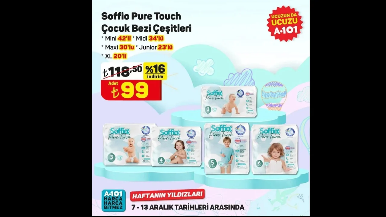 7-13 Aralık 2024 tarihleri arasında  A101'in aktüel kataloğu yayımlandı - 14