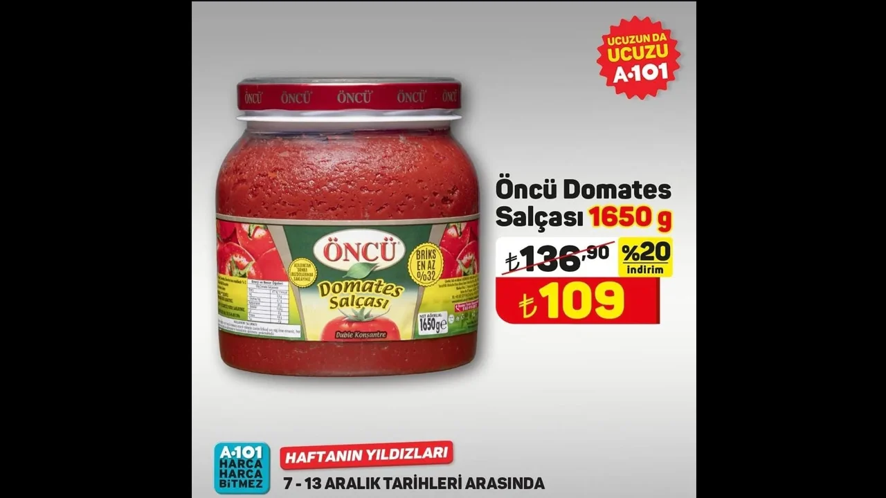 7-13 Aralık 2024 tarihleri arasında  A101'in aktüel kataloğu yayımlandı - 22