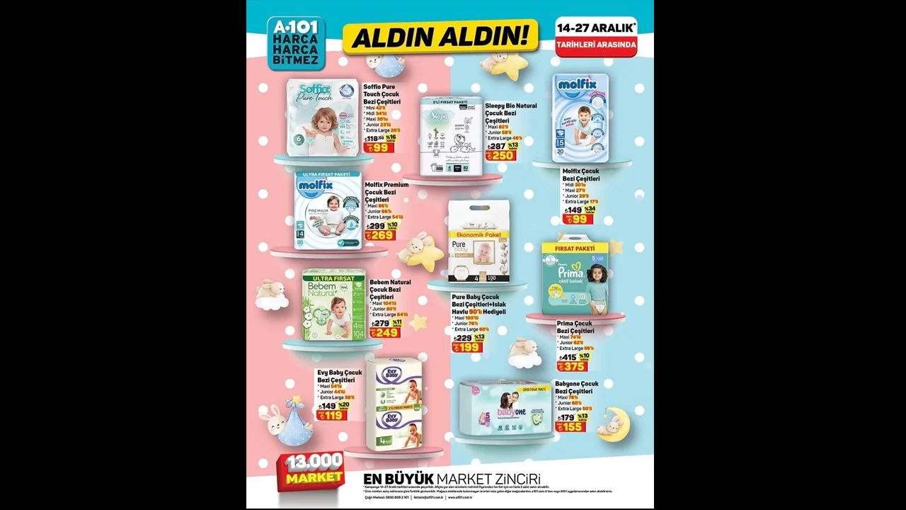 Bu fırsat kaçmaz! A101'de indirim rüzgarı esiyor - 5