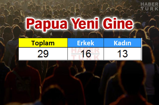 Türkiye'de en çok hangi ülkeden insan yaşıyor? - 567