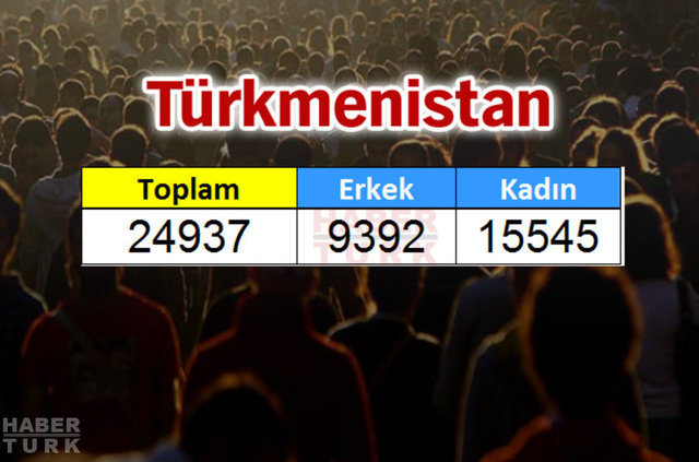 Türkiye'de en çok hangi ülkeden insan yaşıyor? - 634