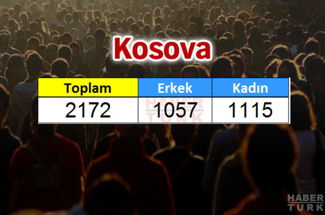 Türkiye'de en çok hangi ülkeden insan yaşıyor? - 646