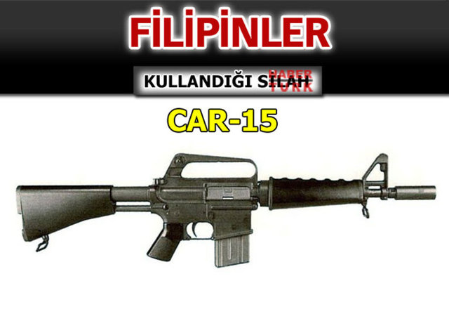 Hangi ülke hangi silahı  kullanıyor? - 859