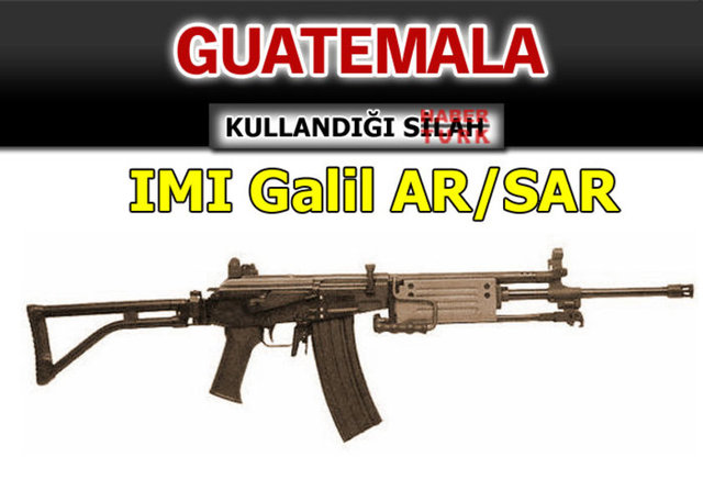 Hangi ülke hangi silahı  kullanıyor? - 924